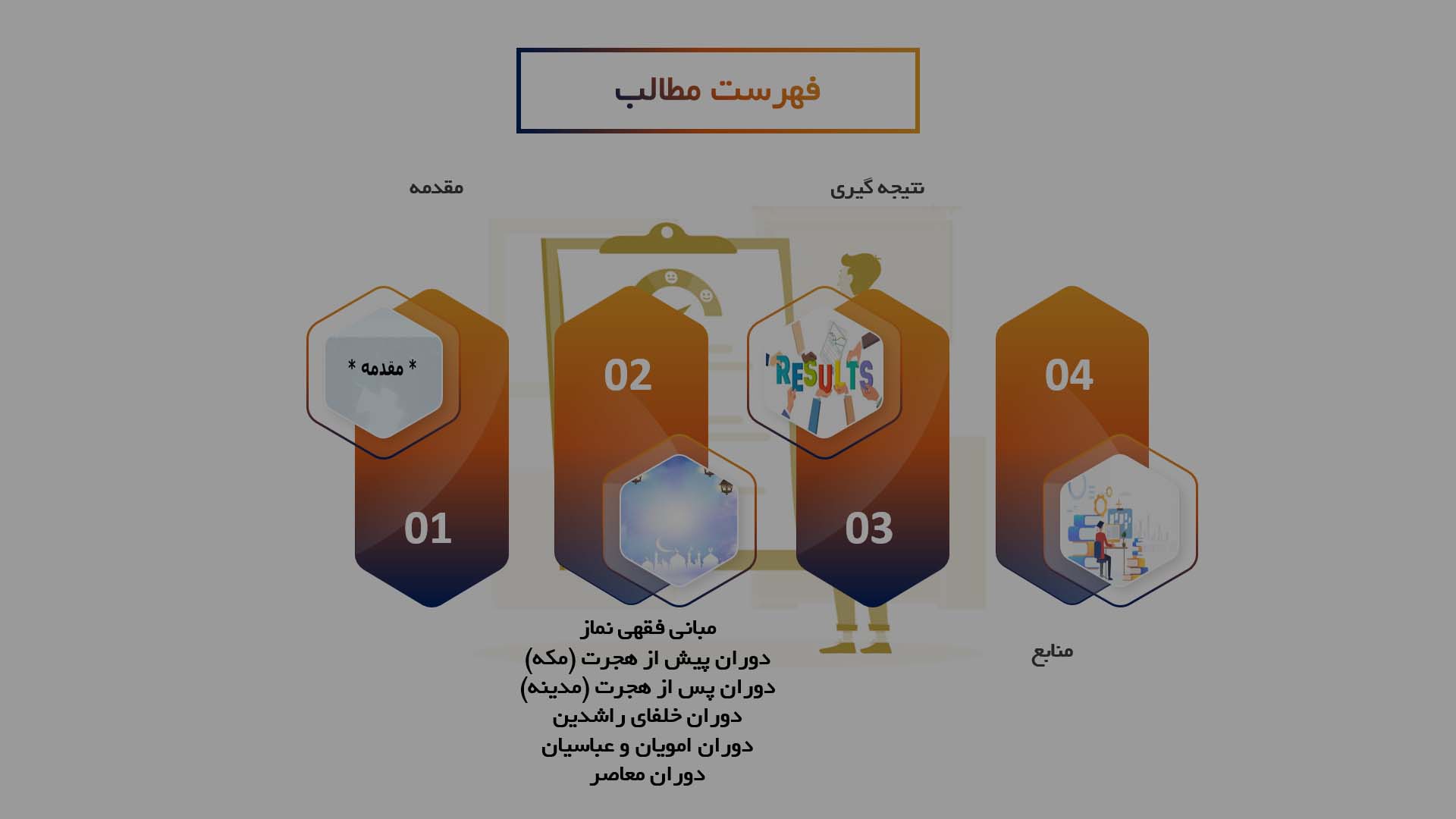 پاورپوینت در مورد تاریخچه نماز در اسلام